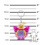 LEGO® Iconic Butterfly Girl luminous figure (HT)